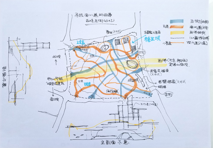 【案例】古城定位策划创新思维，戴欣明带给南川城市开发，隆化古城保护性开发创新战略定位，助推南川商贸繁荣：动能智库-戴欣明工作室，深圳市前海动能投资有限公司文旅产业价值创新定位案例