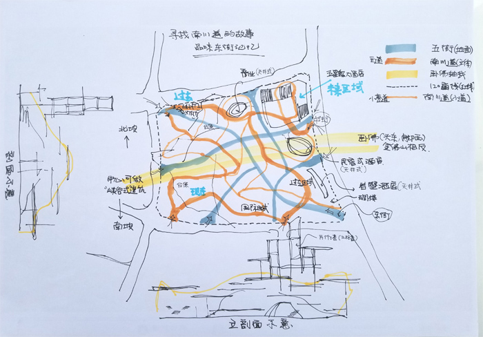 【案例】古城定位策划创新思维，戴欣明带给南川城市开发，隆化古城保护性开发创新战略定位，助推南川商贸繁荣：动能智库-戴欣明工作室，深圳市前海动能投资有限公司文旅产业价值创新定位案例