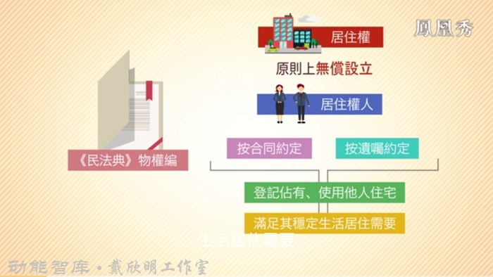 民法典 居住权 戴欣明 动能智库 深圳楼市 房地产趋势 凤凰卫视 四季康养定位策划 商业地产 商业地产定位策划 商业地产运营 特色小镇战略定位 产业园定位策划 人文商业地产策划 文旅小镇策划定位 乡村旅游策划定位 商业街策划定位 城市综合体策划 古镇古城策划定位 文旅项目规划策划
