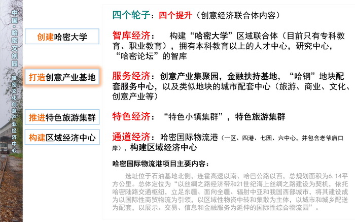 新疆哈密文创园规划设计 文化创意产业  戴欣明 动能智库 孟建民 哈密特色小镇战略定位 产业园定位策划 古镇古城策划定位