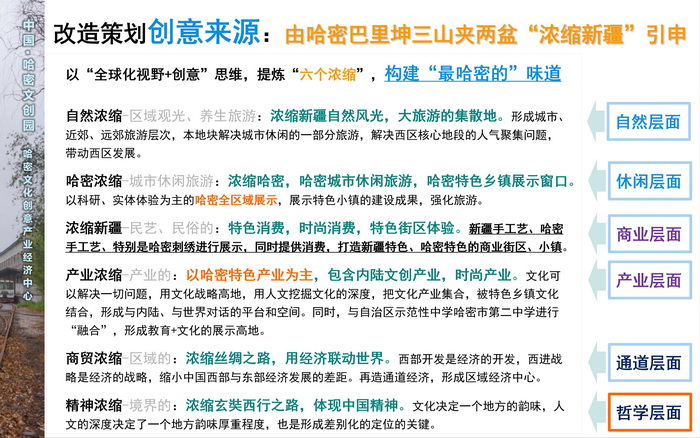 新疆哈密文创园规划设计 文化创意产业  戴欣明 动能智库 孟建民 哈密特色小镇战略定位 产业园定位策划 古镇古城策划定位