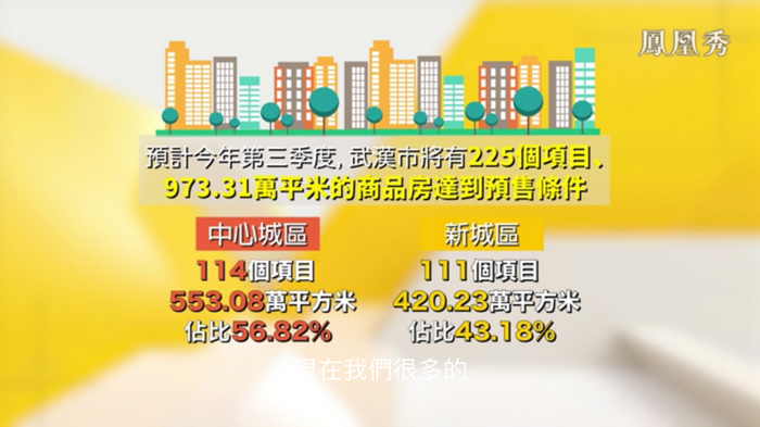 武汉进入凭票买房时代 凤凰卫视专访戴欣明  房地产趋势 深圳楼市 人文四季康养 四季康养小镇 中国四季康养 红色文旅小镇定位策划　重庆南川城市定位规划升级 重庆南川沿塘水库定位策划  动能智库 戴欣明工作室 蔡恒儿工作室 