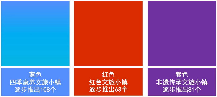 构建中医中药大健康平台 赋能中国大健康产业 王汉武主席 红色文旅小镇 四季康养小镇人文四季康养 四季康养定位策划 商业地产 商业地产定位策划 商业地产运营 动能智库 戴欣明工作室 蔡恒儿工作室 董事局执行主席罗利春 特色小镇战略定位 产业园定位策划 人文商业地产策划 文旅小镇策划定位 乡村旅游策划定位 商业街策划定位 城市综合体策划 红色文旅小镇系统 四季康养小镇系统 动能智库 戴欣明工作室 蔡恒儿工作室 前海四季康养管理 古镇古城策划定位 文旅项目规划策划