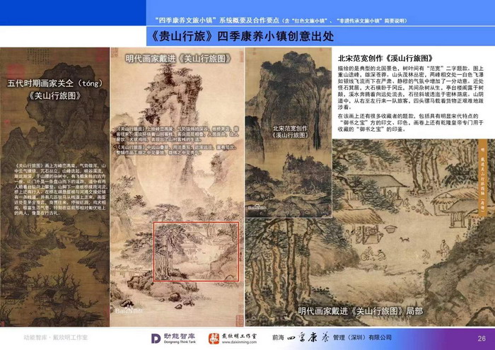 酒肆街 酒肆街小酒馆 酒肆街啤酒 酒世界扎啤 酒肆街精酿 四季酒肆 大健康 乡村振兴 多产业振兴 高质量发展 人才振兴 特色文旅小镇 城市更新  新媒体 产业电商 四季康养产业  红色文旅  非遗传承 共同富裕 动能智库 戴欣明 五邦集团  华明有 贵山行旅 上河行旅 欢乐上河 海水康养 酒肆街 四季康养特色文旅小镇 单产业电商模式打造罗浮山茶产业 四季康养特色文旅小镇 惠州筹建处揭牌仪 大湾区惠州的大健康产业升级  戴欣明工作室 蔡恒儿工作室  产业园定位策划  乡村旅游策划定位
