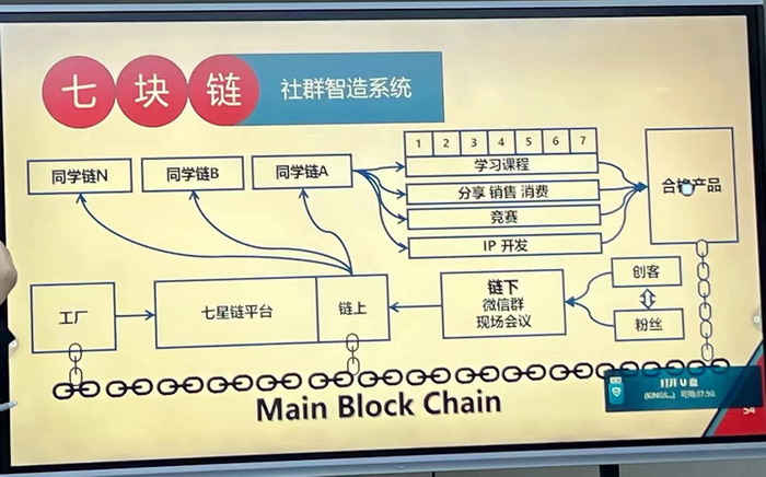 数字新奥莱文谷总部 CTDU中旅联 全国跨界融合产业创新联合体 动能智库 奥特莱斯·新奥莱 大健康 共同富裕 数字奥莱　酒肆街品牌管理（深圳）有限公司 酒肆街小酒馆  中国特色文旅小镇商业街镇特许经营第一人戴欣明 中国特许经营第一人刘文献 四季康养文旅小镇惠州多个项目签约　黄华锦 国际品牌商业街　数字生活体验中心　数字康养体验中心　江边轻奢酒店　奢侈品创意学院　网红孵化基地　数字新奥莱网红直播中心　红色文化旅游　元宇宙VRAR场景等项目　助力更多国潮品牌出海　惠州五邦集团　酒肆街 动能智库蔡恒儿 动能智