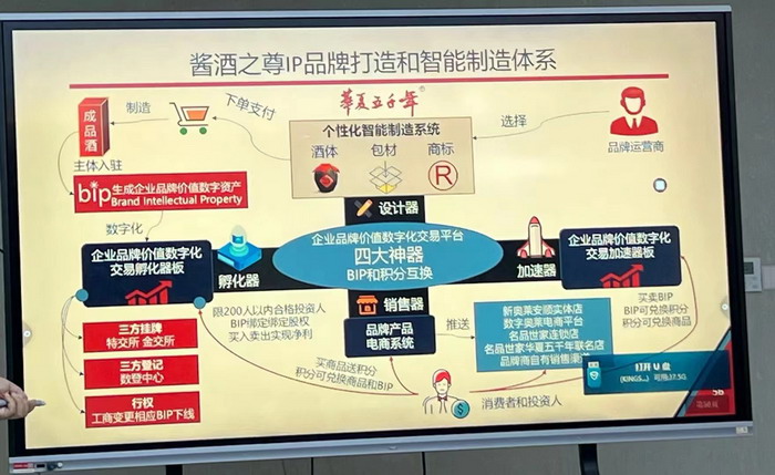 数字新奥莱文谷总部 CTDU中旅联 全国跨界融合产业创新联合体 动能智库 奥特莱斯·新奥莱 大健康 共同富裕 数字奥莱　酒肆街品牌管理（深圳）有限公司 酒肆街小酒馆  中国特色文旅小镇商业街镇特许经营第一人戴欣明 中国特许经营第一人刘文献 四季康养文旅小镇惠州多个项目签约　黄华锦 国际品牌商业街　数字生活体验中心　数字康养体验中心　江边轻奢酒店　奢侈品创意学院　网红孵化基地　数字新奥莱网红直播中心　红色文化旅游　元宇宙VRAR场景等项目　助力更多国潮品牌出海　惠州五邦集团　酒肆街 动能智库蔡恒儿 动能智