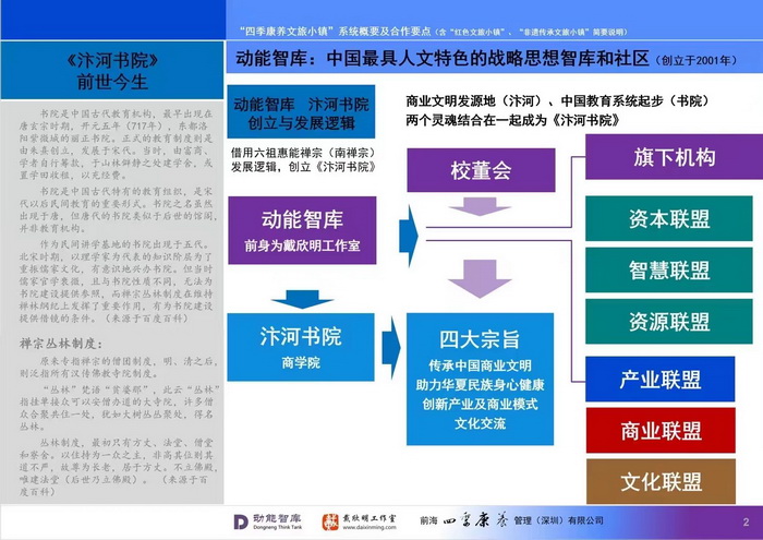 宋朝汴京国家经济命脉汴河 鹅城酒肆 惠州酒肆 惠州佳兆业广场海伦司小酒吧 惠州博罗柏塘镇 罗浮山 汴河书院 酒肆夜话 开封城市升级 开封商业产业定位策划 佛山欢乐上河 佛山酒肆街 动能智库校董温宗盛 数字新奥莱文谷总部 CTDU中旅联 全国跨界融合产业创新联合体 动能智库 奥特莱斯·新奥莱 大健康 共同富裕 数字奥莱　酒肆街品牌管理（深圳）有限公司 酒肆街小酒馆  中国特色文旅小镇商业街镇特许经营第一人戴欣明 中国特许经营第一人刘文献 四季康养文旅小镇惠州多个项目签约　黄华锦 国际品牌商业街　数字生活