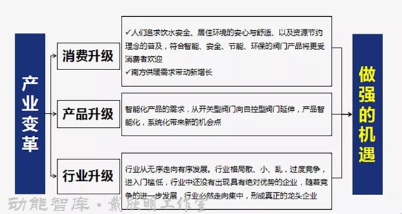 南方略项目案例 四季康养定位策划 商业地产 商业地产定位策划 商业地产运营 特色小镇战略定位 产业园定位策划 人文商业地产策划 文旅小镇策划定位 乡村旅游策划定位 商业街策划定位 城市综合体策划 古镇古城策划定位 文旅项目规划策划