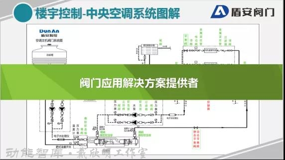 南方略项目案例 四季康养定位策划 商业地产 商业地产定位策划 商业地产运营 特色小镇战略定位 产业园定位策划 人文商业地产策划 文旅小镇策划定位 乡村旅游策划定位 商业街策划定位 城市综合体策划 古镇古城策划定位 文旅项目规划策划