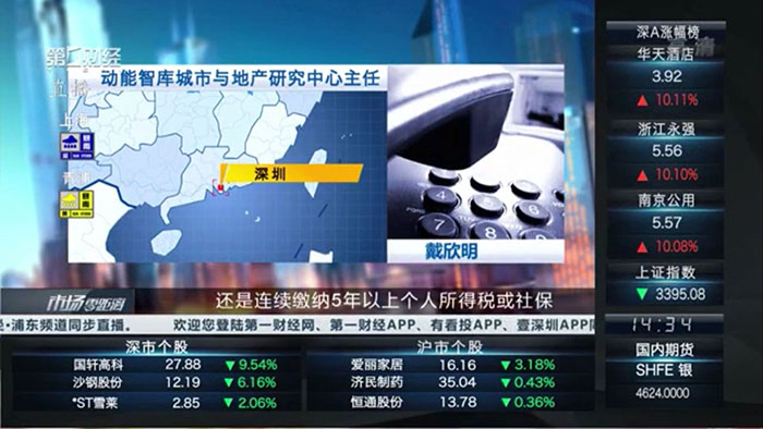 深圳楼市调控新措施，又见“2020版715深八条”，深圳房地产调控加码预示着什么-动能智库城市与地产研究中心主任戴欣明接受第一财经专访摘要