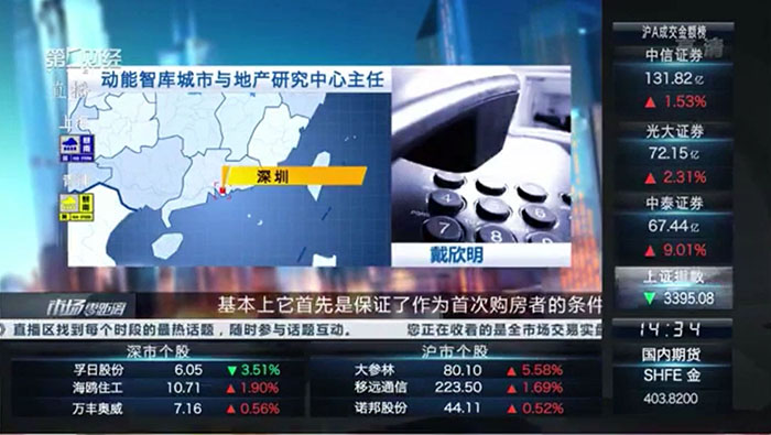 深圳楼市调控新措施，又见“2020版715深八条”，深圳房地产调控加码预示着什么-动能智库城市与地产研究中心主任戴欣明接受第一财经专访摘要