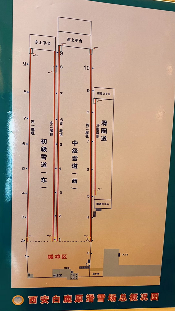 动能智库西安分院 动能智库文创基地  动能智库红色研学中心 动能智库教育中心 侨梦苑 动能智库 西安滑雪 四季康养定位策划 商业地产 商业地产定位策划 商业地产运营 特色小镇战略定位 产业园定位策划 