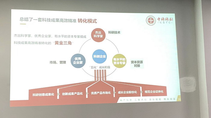 南方略 动能智库 刘祖轲 戴欣明 江业志 产业资本战略 四季康养定位策划 商业地产 商业地产定位策划 商业地产运营 特色小镇战略定位 产业园定位策划 人文商业地产策划 文旅小镇策划定位 乡村旅游策划定位 商业街策划定位 城市综合体策划 古镇古城策划定位 文旅项目规划策划