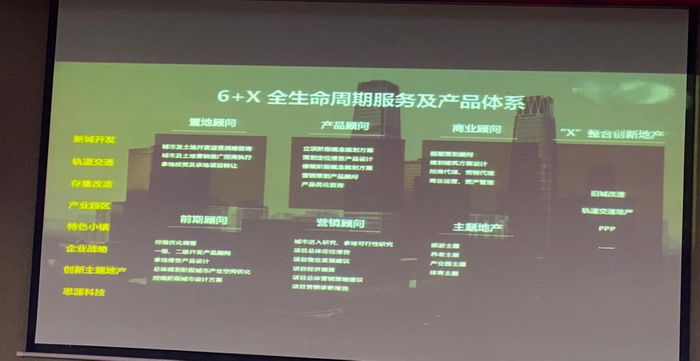 动能智库 前海四季康养管理 中国西部四季康养文旅小镇示范项目 西谷医疗健康城 中国医疗健康产业 贵山行旅 上河行旅  欢乐上河  荣光岁月 酒肆街 动能智库西安分院  人文四季康养定位策划 戴欣明工作室 蔡恒儿工作室 红色文旅小镇系统 四季康养小镇系统 城市更新 乡村振兴