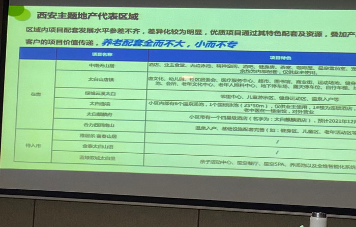 动能智库 前海四季康养管理 中国西部四季康养文旅小镇示范项目 西谷医疗健康城 中国医疗健康产业 贵山行旅 上河行旅  欢乐上河  荣光岁月 酒肆街 动能智库西安分院  人文四季康养定位策划 戴欣明工作室 蔡恒儿工作室 红色文旅小镇系统 四季康养小镇系统 城市更新 乡村振兴