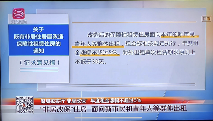 深圳拟实行“非居改保”  年度租金涨幅不超过5% 深圳房地产市场影响 深圳电视台第一现场专访动能智库院长戴欣明 人文四季康养 四季康养定位策划 商业地产 商业地产定位策划 商业地产运营 动能智库 戴欣明工作室 蔡恒儿工作室 董事局执行主席罗利春 特色小镇战略定位 产业园定位策划 人文商业地产策划 文旅小镇策划定位 乡村旅游策划定位 商业街策划定位 城市综合体策划 红色文旅小镇系统 四季康养小镇系统 动能智库 戴欣明工作室 蔡恒儿工作室 前海四季康养管理 古镇古城策划定位 文旅项目规划策划