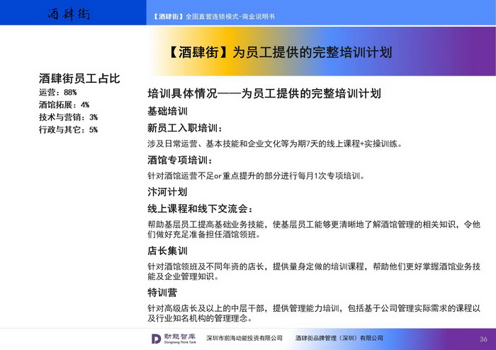 酒肆街小酒馆项目系统概要 【酒肆街】品牌概况 酒吧街 商业街 人文商业 酒肆街消费模式 国潮产业 四季康养产业落地惠州  前海四季康养管理（深圳）有限公司 《贵山行旅》 《上河行旅》 《欢乐上河》 【酒肆街】 项目例行会议及产业投资洽谈  动能智库·酒肆街品牌管理（深圳）有限公司 戴欣明工作室 蔡恒儿工作室 动能智库 茶产业电商模式再造 上河行旅 恒儿茶 恒儿的茶 酒肆街 酒肆街小酒馆 酒肆街啤酒 酒世界扎啤 酒肆街精酿 四季酒肆 大健康 乡村振兴 多产业振兴 高质量发展 人才振兴 特色文旅小镇