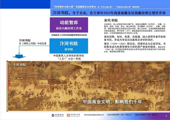 酒肆街沽酒提壶 酒肆街小酒馆项目系统概要 【酒肆街】品牌概况 酒吧街 商业街 人文商业 酒肆街消费模式 国潮产业 四季康养产业落地惠州  前海四季康养管理（深圳）有限公司 《贵山行旅》 《上河行旅》 《欢乐上河》 【酒肆街】 项目例行会议及产业投资洽谈  动能智库·酒肆街品牌管理（深圳）有限公司 戴欣明工作室 蔡恒儿工作室 动能智库 茶产业电商模式再造 上河行旅 恒儿茶 恒儿的茶 酒肆街 酒肆街小酒馆 酒肆街啤酒 酒世界扎啤 酒肆街精酿 四季酒肆 大健康 乡村振兴 多产业振兴 高质量发展 人才振兴 特色文旅小镇