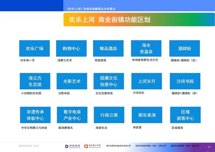 酒肆街沽酒提壶 酒肆街小酒馆项目系统概要 【酒肆街】品牌概况 酒吧街 商业街 人文商业 酒肆街消费模式 国潮产业 四季康养产业落地惠州  前海四季康养管理（深圳）有限公司 《贵山行旅》 《上河行旅》 《欢乐上河》 【酒肆街】 项目例行会议及产业投资洽谈  动能智库·酒肆街品牌管理（深圳）有限公司 戴欣明工作室 蔡恒儿工作室 动能智库 茶产业电商模式再造 上河行旅 恒儿茶 恒儿的茶 酒肆街 酒肆街小酒馆 酒肆街啤酒 酒世界扎啤 酒肆街精酿 四季酒肆 大健康 乡村振兴 多产业振兴 高质量发展 人才振兴 特色文旅小镇