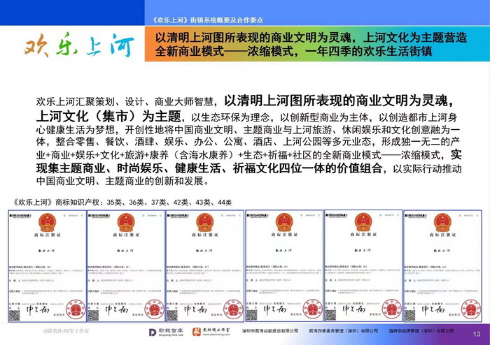 动能智库 三三系统 版权经济 千类商标 酒肆街小酒馆项目系统概要 汴河书院 非遗传承 【酒肆街】品牌概况 酒吧街 商业街 人文商业 酒肆街消费模式 国潮产业 四季康养产业落地惠州  前海四季康养管理（深圳）有限公司 《贵山行旅》 《上河行旅》 《欢乐上河》 【酒肆街】 项目例行会议及产业投资洽谈  动能智库·酒肆街品牌管理（深圳）有限公司 戴欣明工作室 蔡恒儿工作室 动能智库 茶产业电商模式再造 上河行旅 恒儿茶 恒儿的茶 酒肆街 酒肆街小酒馆 酒肆街啤酒 酒世界扎啤 酒肆街精酿 四季酒肆 大健康 乡村振兴 多产业振兴 高质量发展 人才振兴 特色文旅小镇