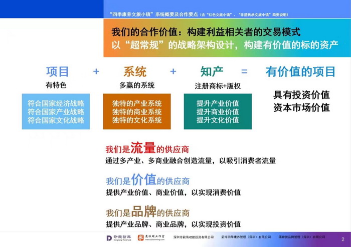 《家乡岁月》、《上河岁月》非遗传承文旅小镇 非遗传承家复苏，上河岁月显商埠，知产商标筑城护，助力华夏起歌赋-《家乡岁月》、《上河岁月》非遗传承文旅小镇项目合作价值：三合一模式