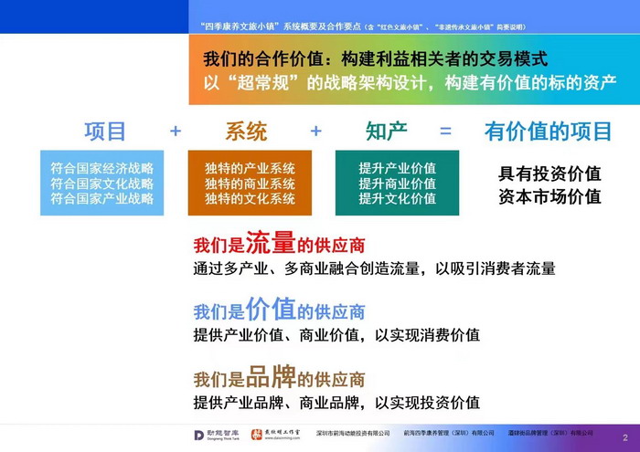 《永隆上河》在重庆南川区金佛山麓永隆山上落地 永隆山上谱新曲 红色文旅小镇合作三合一模式 风过南川留药香 公务南川出南粤 四季康养文旅小镇落地惠州 《贵山行旅》、《上河行旅》四季康养产业项目合作价值：三合一模式 动能智库版权系统 中国“四季康养文旅小镇”示范区，动能智库·前海四季康养管理（深圳）有限公司策划 南川永隆上河 酒肆小馆彻夜述 大碗啤酒思酒肆 祝屋巷驴窝酒馆 酒肆街惠州运营团队 动能投资 小酒馆模式 惠州水东街桥东 旅居康养小镇 大湾区落地酒肆街 酒肆街小酒馆项目系统概要 【酒肆街】品牌概况 酒吧街 商业街 人文商业 酒肆街消费模式 国潮产业 四季康养产业