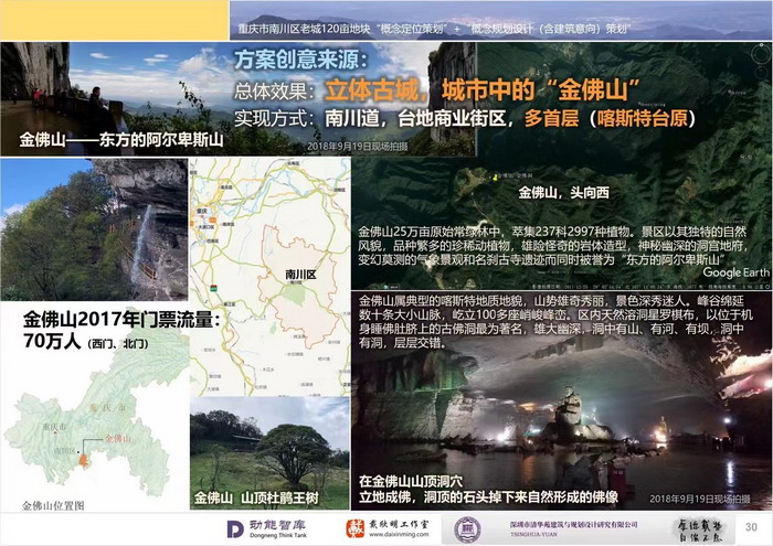 南川东街改造升级 南川区城市定位策划 动能智库，戴欣明工作室，深圳市前海动能投资有限公司战略定位策划的项目 《永隆上河》在重庆南川区金佛山麓永隆山上落地 永隆山上谱新曲 红色文旅小镇合作三合一模式 风过南川留药香 公务南川出南粤 四季康养文旅小镇落地惠州 《贵山行旅》、《上河行旅》四季康养产业项目合作价值：三合一模式 动能智库版权系统 中国“四季康养文旅小镇”示范区，动能智库·前海四季康养管理（深圳）有限公司策划 南川永隆上河 酒肆小馆彻夜述 大碗啤酒思酒肆 祝屋巷驴窝酒馆 酒肆街惠州运营团队 动能投资 小酒馆模式 惠州水东街桥东 旅居康养小镇 大湾区落地酒肆街 酒肆街小酒馆项目系统概要 【酒肆街】品牌概况 酒