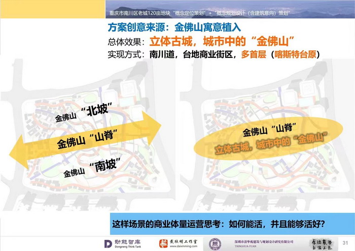 南川东街改造升级 南川区城市定位策划 动能智库，戴欣明工作室，深圳市前海动能投资有限公司战略定位策划的项目 《永隆上河》在重庆南川区金佛山麓永隆山上落地 永隆山上谱新曲 红色文旅小镇合作三合一模式 风过南川留药香 公务南川出南粤 四季康养文旅小镇落地惠州 《贵山行旅》、《上河行旅》四季康养产业项目合作价值：三合一模式 动能智库版权系统 中国“四季康养文旅小镇”示范区，动能智库·前海四季康养管理（深圳）有限公司策划 南川永隆上河 酒肆小馆彻夜述 大碗啤酒思酒肆 祝屋巷驴窝酒馆 酒肆街惠州运营团队 动能投资 小酒馆模式 惠州水东街桥东 旅居康养小镇 大湾区落地酒肆街 酒肆街小酒馆项目系统概要 【酒肆街】品牌概况 酒