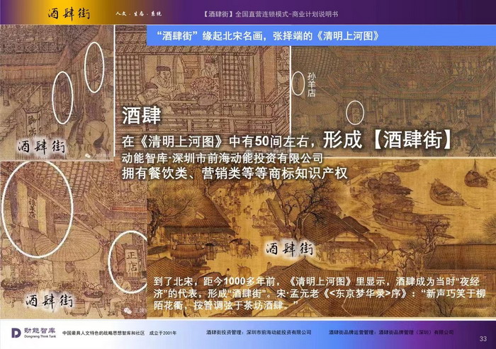 全球酒吧源酒肆 酒肆街小酒馆 久康元酒 本草精酿 百师医谷 四季康养落地重庆南川区 茶肆街 冷沙泉水乾丰茶 高山云雾 永隆山麓上河来 冷沙泉水 南川乾丰镇茶产业升级 前海四季康养管理（深圳）有限公司南川纪行 前海四季康养管理（深圳）有限公司总经理戴欣明兼首席战略策划 副总经理蔡恒儿一行在南川区城市投资集团对永隆山 《永隆上河》   四季康养南川缘  南川东街改造升级 南川区城市定位策划 动能智库，戴欣明工作室，深圳市前海动能投资有限公司战略定位策划的项目 《永隆上河》在重庆南川区金佛山麓永隆山上落地 永隆山上谱新曲 红色文旅小镇合作三