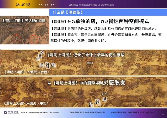 全球酒吧源酒肆 酒肆街小酒馆 久康元酒 本草精酿 百师医谷 四季康养落地重庆南川区 茶肆街 冷沙泉水乾丰茶 高山云雾 永隆山麓上河来 冷沙泉水 南川乾丰镇茶产业升级 前海四季康养管理（深圳）有限公司南川纪行 前海四季康养管理（深圳）有限公司总经理戴欣明兼首席战略策划 副总经理蔡恒儿一行在南川区城市投资集团对永隆山 《永隆上河》   四季康养南川缘  南川东街改造升级 南川区城市定位策划 动能智库，戴欣明工作室，深圳市前海动能投资有限公司战略定位策划的项目 《永隆上河》在重庆南川区金佛山麓永隆山上落地 永隆山上谱新曲 红色文旅小镇合作三