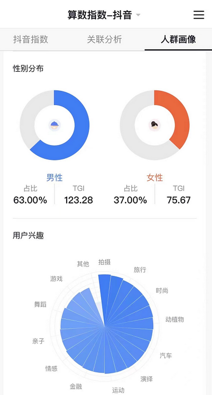 东街草市 酒肆街，酒肆街小酒馆定位 年轻人的社交圈 深圳酒肆街镇  汴河书院 酒肆街·深圳签约仪式 【酒肆街】团队签约罗湖水贝珠宝大厦 欢乐上河之【酒肆街】 酒肆深圳旗舰 红色文旅小镇 四季康养 乡村振兴 酒肆街 茶肆街 新媒体 文旅产业汕尾红海湾 地产圆桌派 全球酒吧源酒肆 酒肆街小酒馆 久康元酒 本草精酿 百师医谷 四季康养落地重庆南川区 茶肆街 冷沙泉水乾丰茶 高山云雾 永隆山麓上河来 冷沙泉水 南川乾丰镇茶产业升级 前海四季康养管理（深圳）有限公司南川纪行 前海四季康养管理（深圳）有限公司总经理戴欣明兼首席