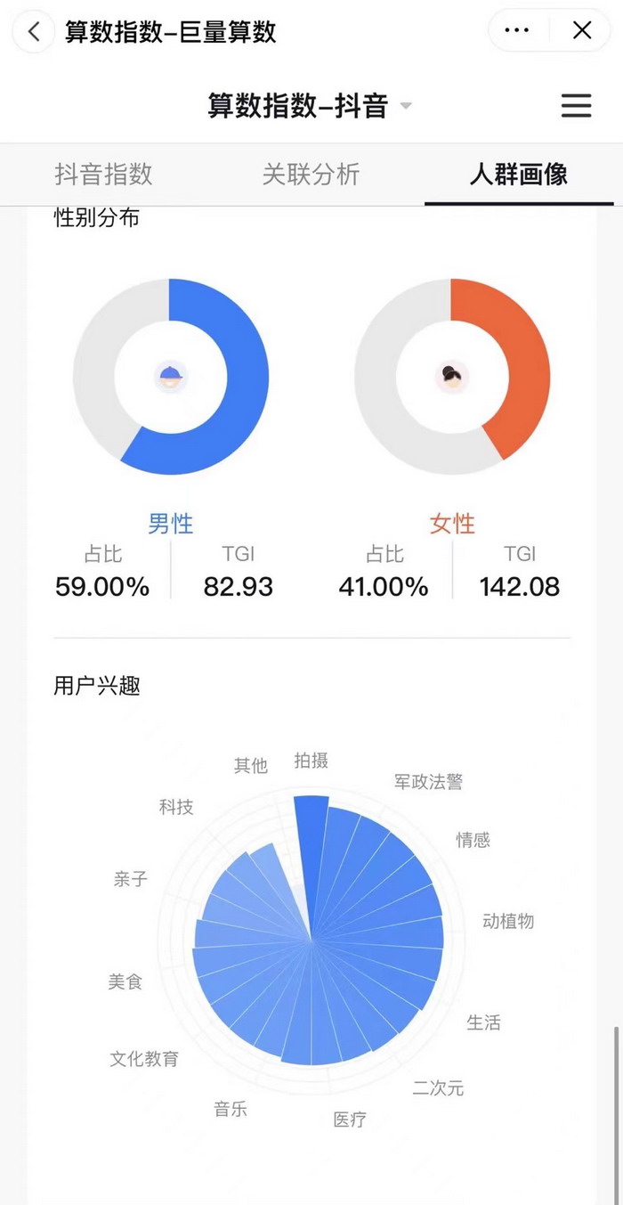 酒肆街小酒馆梧桐山店 东街草市 酒肆街，酒肆街小酒馆定位 年轻人的社交圈 深圳酒肆街镇  汴河书院 酒肆街·深圳签约仪式 【酒肆街】团队签约罗湖水贝珠宝大厦 欢乐上河之【酒肆街】 酒肆深圳旗舰 红色文旅小镇 四季康养 乡村振兴 酒肆街 茶肆街 新媒体 文旅产业汕尾红海湾 地产圆桌派 全球酒吧源酒肆 酒肆街小酒馆 久康元酒 本草精酿 百师医谷 四季康养落地重庆南川区 茶肆街 冷沙泉水乾丰茶 高山云雾 永隆山麓上河来 冷沙泉水 南川乾丰镇茶产业升级 前海四季康养管理（深圳）有限公司南川纪行 前海四季康养管理（