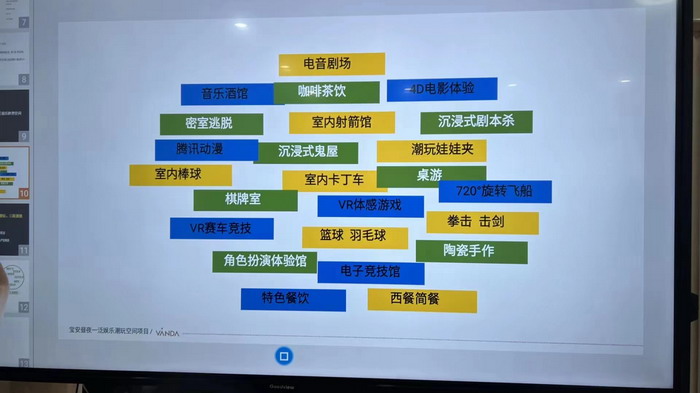 东街草市 酒肆街，酒肆街小酒馆定位 年轻人的社交圈 深圳酒肆街镇  汴河书院 酒肆街·深圳签约仪式 【酒肆街】团队签约罗湖水贝珠宝大厦 欢乐上河之【酒肆街】 酒肆深圳旗舰 红色文旅小镇 四季康养 乡村振兴 酒肆街 茶肆街 新媒体 文旅产业汕尾红海湾 地产圆桌派 全球酒吧源酒肆 酒肆街小酒馆 久康元酒 本草精酿 百师医谷 四季康养落地重庆南川区 茶肆街 冷沙泉水乾丰茶 高山云雾 永隆山麓上河来 冷沙泉水 南川乾丰镇茶产业升级 前海四季康养管理（深圳）有限公司南川纪行 前海四季康养管理（深圳）有限公司总经理戴